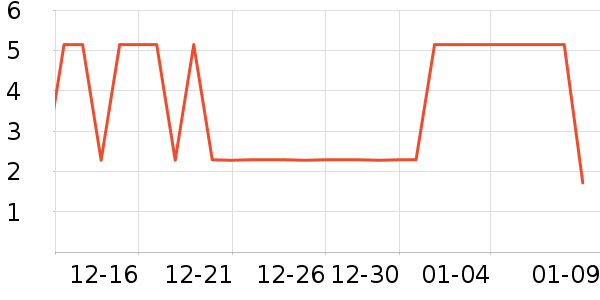 ����Ʒ��ֽ����ʷ�۸�