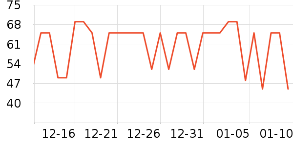 ����ޢ���������ʷ�۸�