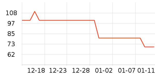 ʥũ������ʷ�۸�