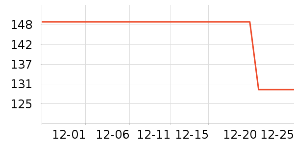 �¿�˹����̺��ʷ�۸�