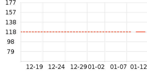 ������޹������ʷ�۸�