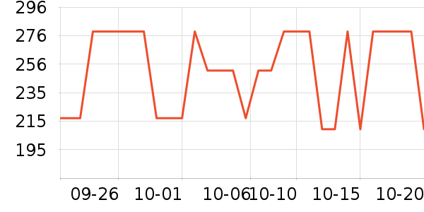 �Ÿ�����/���/�������ʷ�۸�