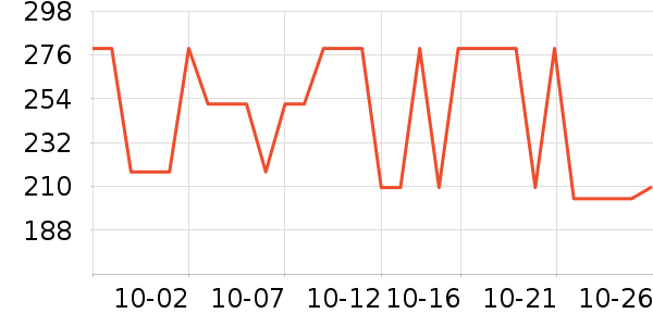 �Ÿ�����/���/�������ʷ�۸�