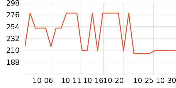 �Ÿ�����/���/�������ʷ�۸�