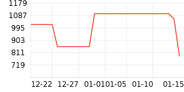 ����ϣ��ˮ��ʷ�۸�