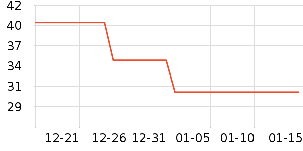 ��ħ��������ʷ�۸�