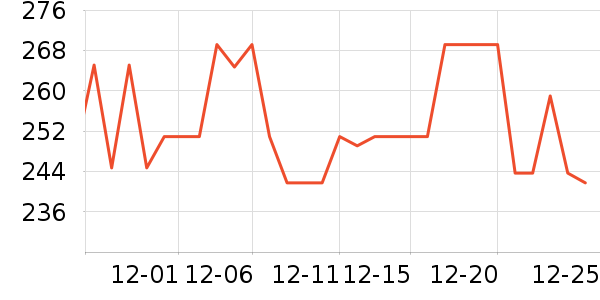 �����Ʊڻ���ʷ�۸�