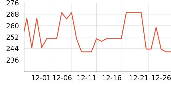 �����Ʊڻ���ʷ�۸�