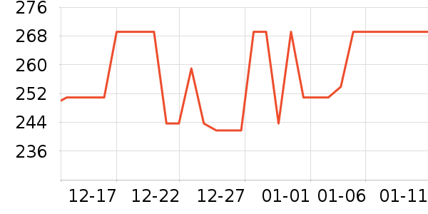 �����Ʊڻ���ʷ�۸�