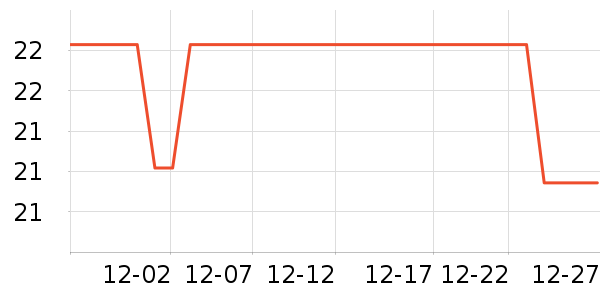 ���һ���Բ;���ʷ�۸�