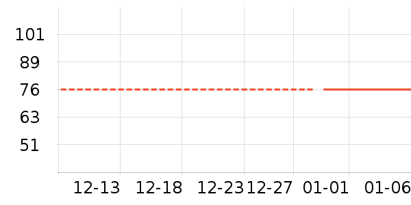 ��������ģ����ʷ�۸�