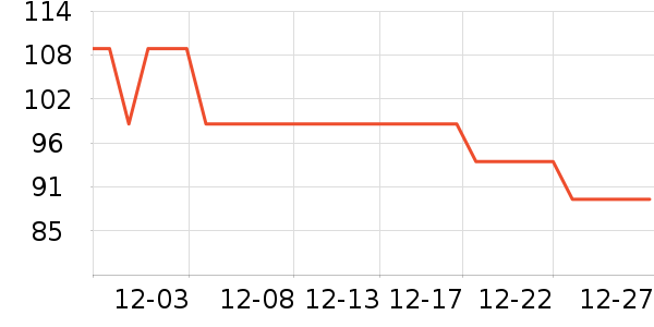 ־��������/������/��ҩ����ʷ�۸�