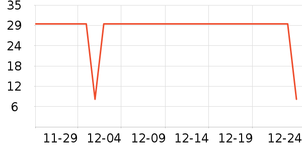 ��Ʒ�������ʷ�۸�