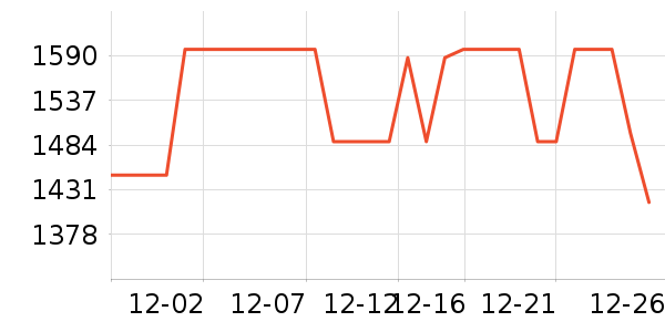 Ǳˮͧˮ����ʷ�۸�