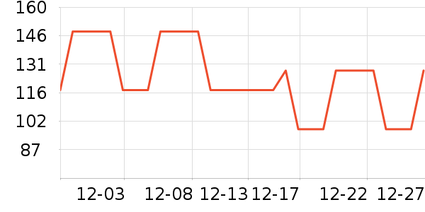 ��¶ϴ��Һ��ʷ�۸�