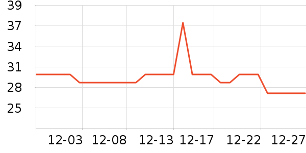 ��ľ��ñ��/Χ��/������װ��ʷ�۸�