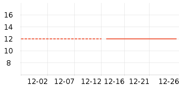 �������������ʷ�۸�