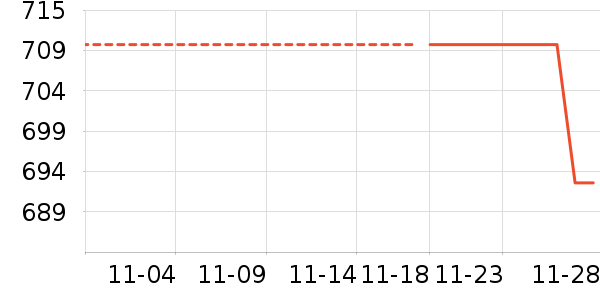 �Ϳ��˶�Ь��ʷ�۸�