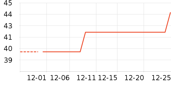 ˮ�����׾���ʷ�۸�