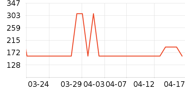 ����֮����װƤЬ��ʷ�۸�