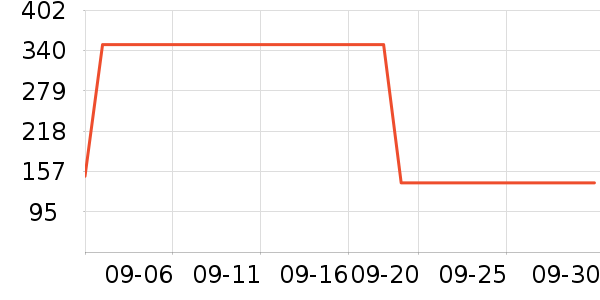 �����ٿƶ�ͯ����/ͯ����ʷ�۸�