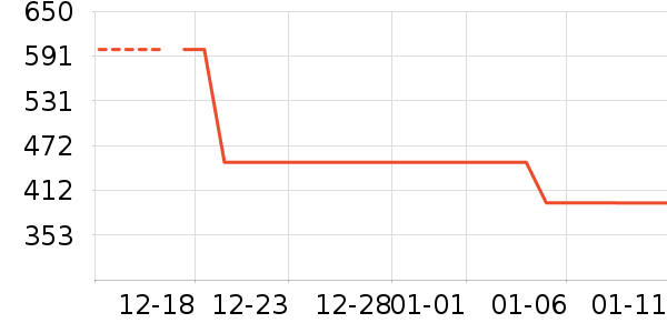 ���˱�Я/�ƶ���Դ��ʷ�۸�