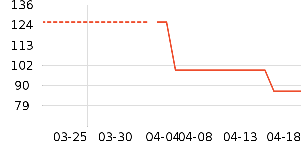 ӭط���Ҽ�/�ڼ�/�Ѽ���ʷ�۸�