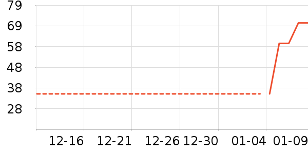 �츣���ǹ���ʳ��ʷ�۸�