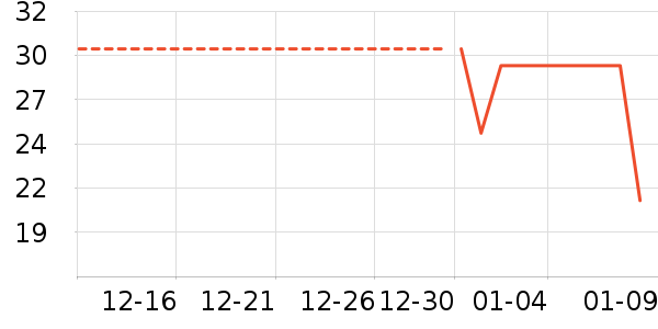 ����԰������ʳ��ʷ�۸�