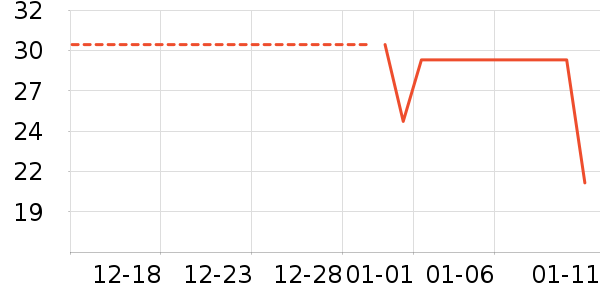 ����԰������ʳ��ʷ�۸�