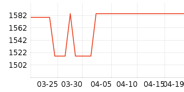 ���������ͯ�Ҿ���ʷ�۸�