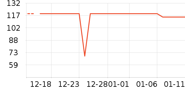 �����ȱ�����ʷ�۸�