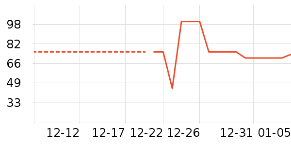 ʥ����������ʷ�۸�