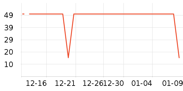 ˼�������ʷ�۸�