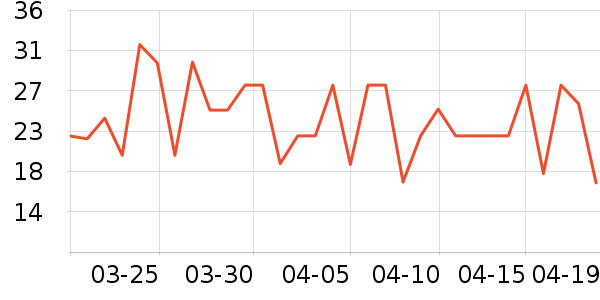 ��·ѩ�����/��Ʒ��ʷ�۸�