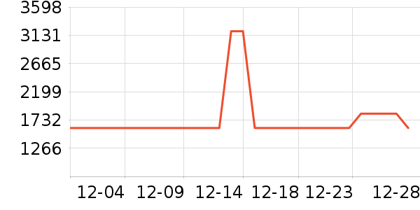 ������ͯ������ʷ�۸�