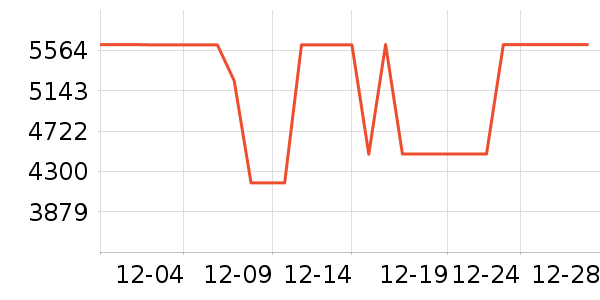 TCL������ʷ�۸�