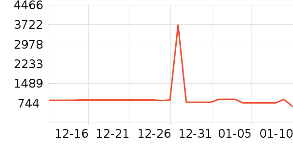 ׷�ټ�ʪ����ʷ�۸�