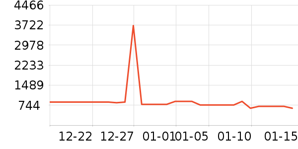 ׷�ټ�ʪ����ʷ�۸�