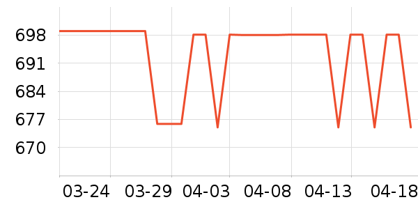 ׷�ټ�ʪ����ʷ�۸�