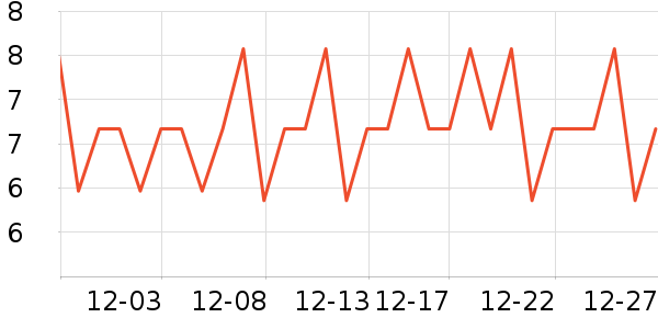 �󱾱���������ʷ�۸�