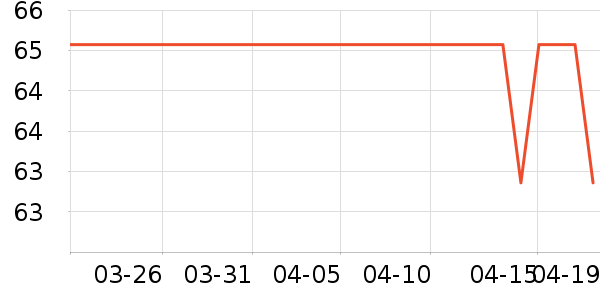 үү��ũ������������ʳ��ʷ�۸�