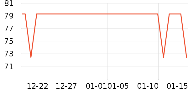 ���������ƺ�/�Ʊ�/�ƾ���ʷ�۸�