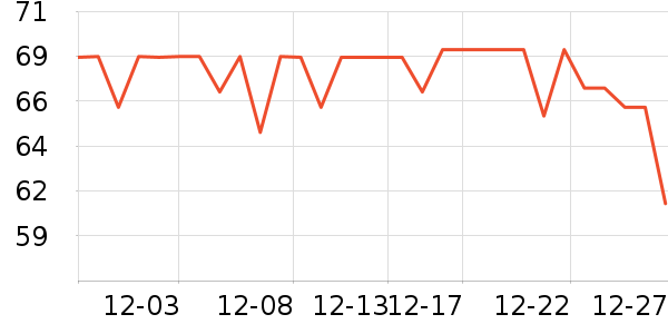 ����˹ˬ��ˮ��ʷ�۸�