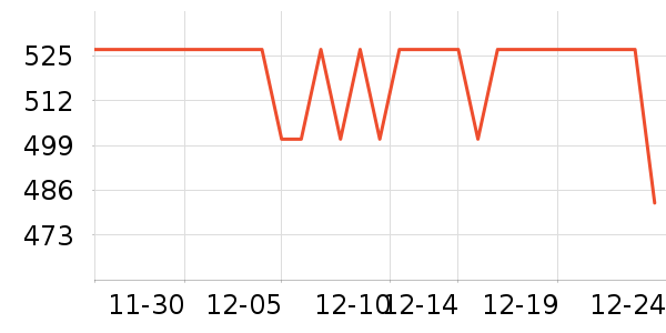 ��ͼ�����ż�/��̨/���ĸ���ʷ�۸�