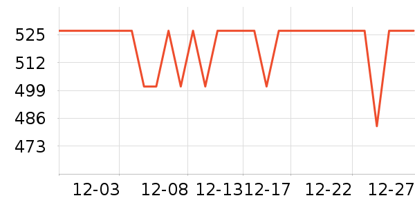 ��ͼ�����ż�/��̨/���ĸ���ʷ�۸�