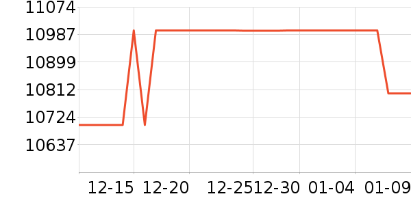 ƻ���ֻ���ʷ�۸�