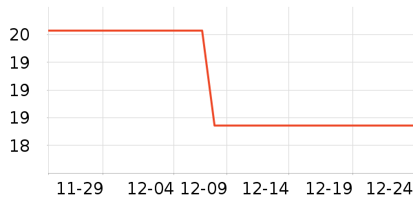 Ӣ��ҽ������/Ь��/Χȹ��ʷ�۸�