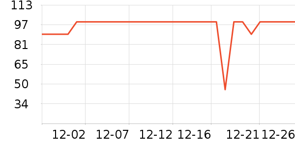 ��������/������ʷ�۸�