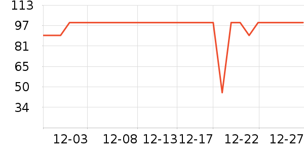 ��������/������ʷ�۸�